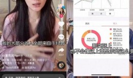 抖音网红爆料最新消息视频,揭秘热门视频背后惊人真相！”