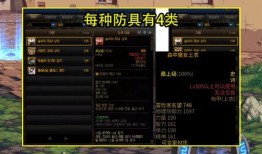 dnf最新爆料新装备,神秘新装备震撼登场，助力玩家再攀巅峰！