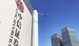 潍坊中信证券最新爆料,揭秘市场动向与投资机遇