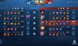 最新爆料貂蝉出装攻略图,掌握核心，轻松制霸战场