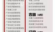 五一最新爆料新闻报道图片,揭秘五一假期热门景点背后的故事