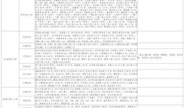 沙溢媳妇爆料视频大全最新,揭秘明星家庭生活点滴