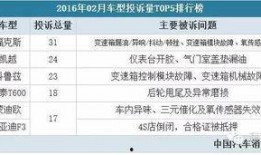 新闻爆料投诉平台有哪些,揭秘热门投诉平台一览