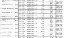 怎么找红星新闻爆料电话,如何轻松获取新闻线索