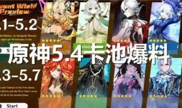 原神卡池3.3最新爆料,神秘新角色登场，元素组合再创新高