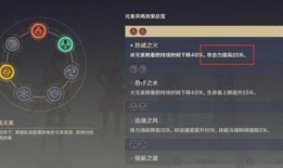 原神卡池爆料最新时间,揭秘神秘角色与限定武器，敬请期待！