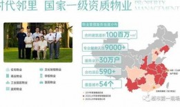 广佛新闻爆料电话是多少,揭秘城市脉搏，倾听市民心声”
