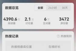 qq吃瓜最新免费,最新免费资讯，带你畅游娱乐热点