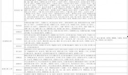 阿诺最新爆料视频大全下载,揭秘幕后真相与精彩瞬间