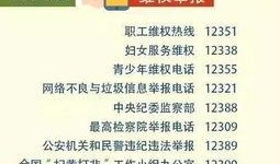 罗定新闻爆料电话号码,揭秘市民爆料新途径