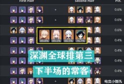 原神卡池爆料最新时间,揭秘神秘角色与限定武器，敬请期待！